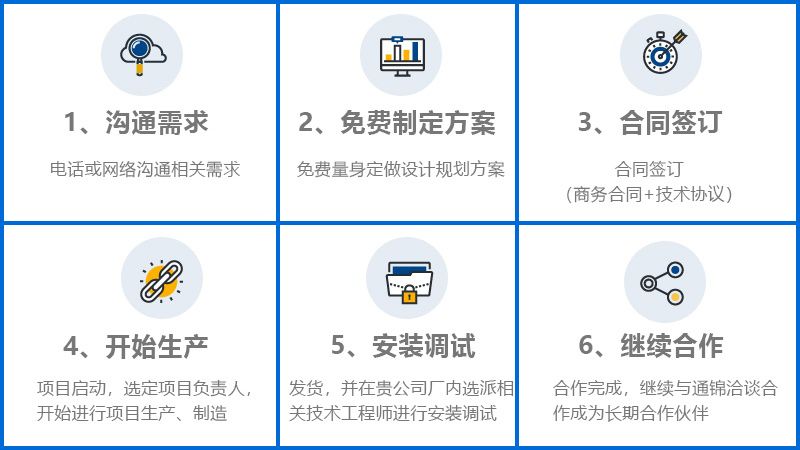 新能源大巴車驅動電機生產線